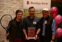 Bendigo Bank serves up vital funding