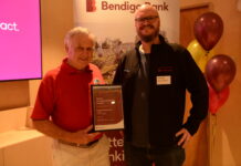 Community investment a top priority