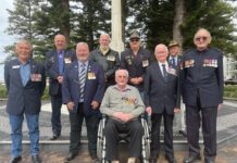 Standing tall for our Anzacs