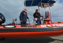 Boating Strategy needed