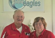 Victor Harbor Bowling results