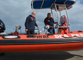 Boating Strategy needed